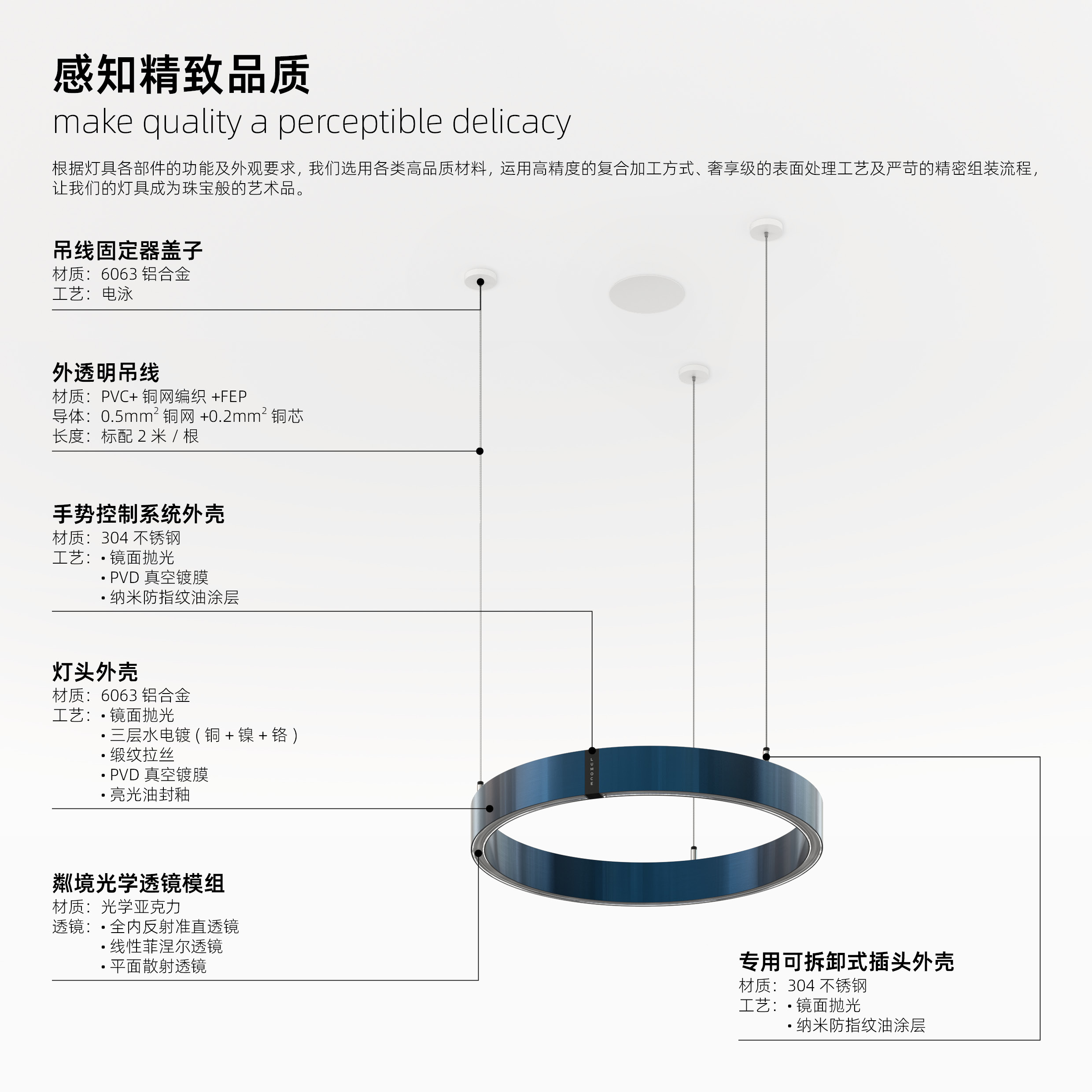 感知精致品质